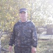 Николай, 48, Киренск