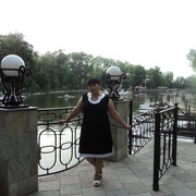 Laura 46 Shymkent