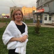 Фото Знакомства Ижевск