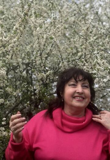 Nadejda (@nanadnepr) — my photo № 13