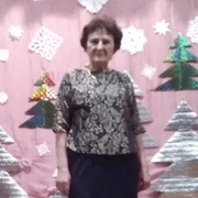 Ольга, 33, Нолинск