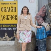 Yuliya 49 Vologda