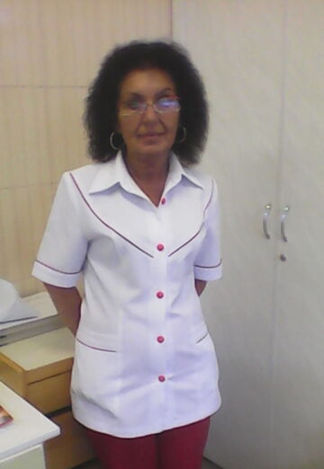 Моя фотография - Ludmila, 61 из Сумы (@ludmila34966)