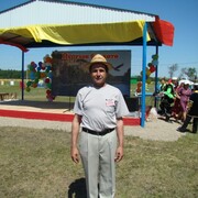 алик, 65, Малояз