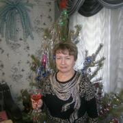 Татьяна Иванова(Борис, 66, Пугачев