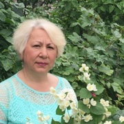 SAKURA 66 Saint Petersburg