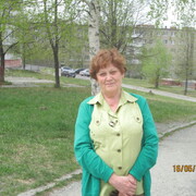 любовь макушкина, 74, Качканар