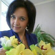 Ника, 35, Алатырь