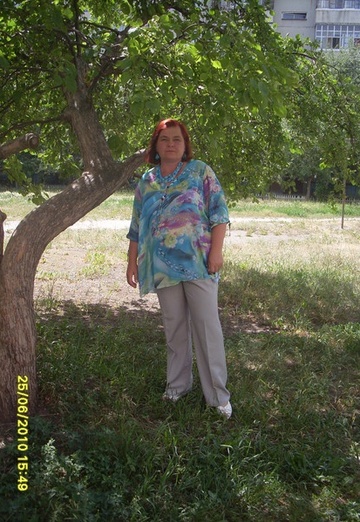Моя фотография - Ирина Вакалова, 63 из Чебаркуль (@irinavakalova)