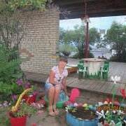 Имя, 33, Угловское