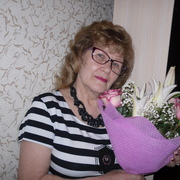 НАДЕЖДА, 70, Златоуст