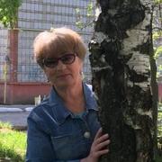 Svetlana 67 Solikamsk