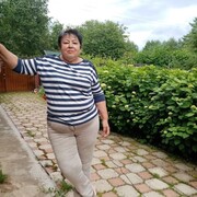 марина петрова, 67, Дорохово