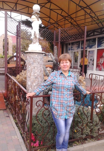 Моя фотография - Нина, 66 из Нижний Новгород (@nina29626)