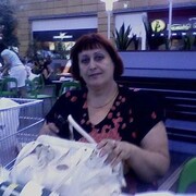 Ирина Петрова, 63, Аксай