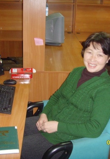 Моя фотография - ayna, 55 из Бишкек (@ayna2)