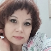 Oksana 50 Izhevsk