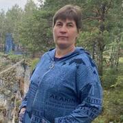 Ирина Русяева, 54, Нижний Тагил