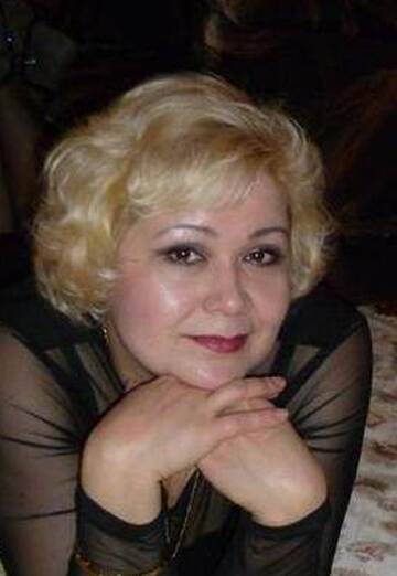 My photo - Svetlana, 47 from Ukhta (@sharmlana)
