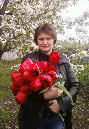 Viktoriya (@viktoriya4280) — my photo № 4