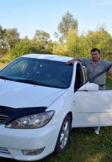 My photo - Abdirahim, 66 from Nazarovo (@abdirahim6)