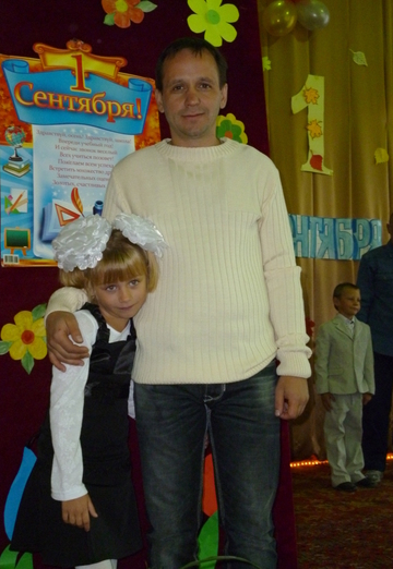 Martyshchenko Gennadiy (@martishenkogennadiy) — my photo № 3