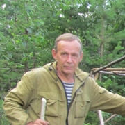 Igor 66 Obninsk