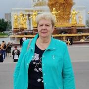 Валентина Аксенова, 74, Москва