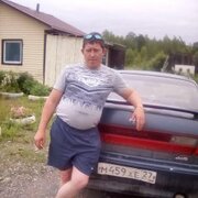 александр, 38, Гурское