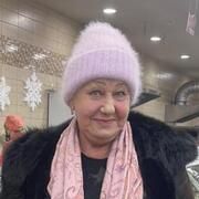 Ирина Горшкова, 58, Белогорск