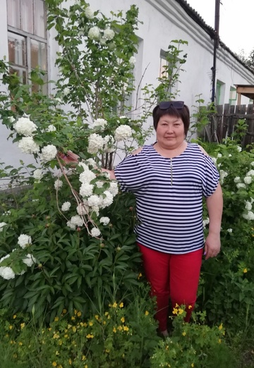 My photo - Sholpan Chernyshova, 55 from Ust-Kamenogorsk (@sholpanchernishova)