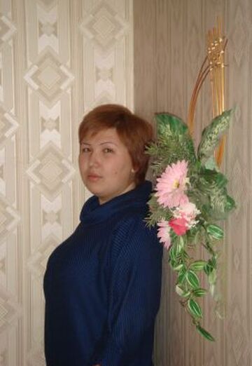 Viktoriya (@viktoriy4586361) — my photo № 3