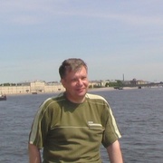Viktor 67 Saint Petersburg