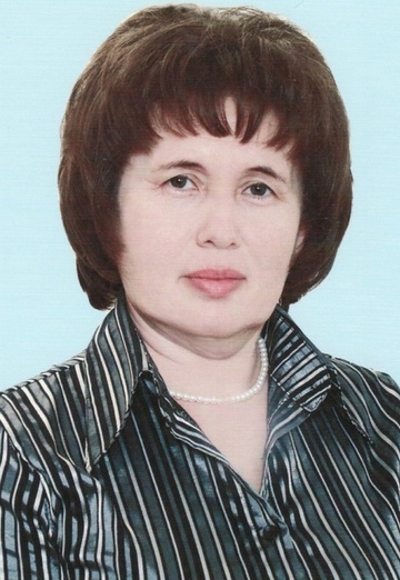 Моя фотография - Людмила, 59 из Чебоксары (@ludmila68988)
