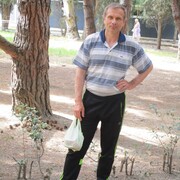 Владимир 59 лет (Близнецы) Ростов-на-Дону