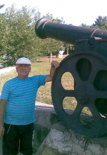Моя фотография - Николай Николаевич Пл, 68 из Астрахань (@nikolaynikolaevichpl0)