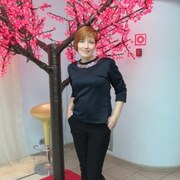 ирина 34 года (Лев) Новочебоксарск
