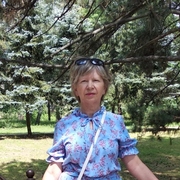 Svetlana 67 Horishni Plavni