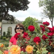 Наталья, 52, Кашин
