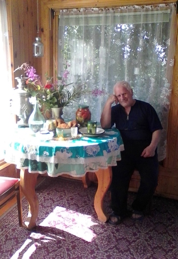 Моя фотография - Николай, 84 из Пермь (@nikolay167087)