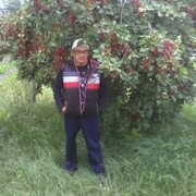 СЛАВИК, 38, Анна