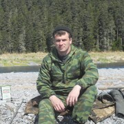 Denis 46 Kirovo-Chepetsk