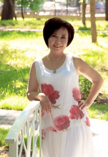 Моя фотография - Аина, 60 из Алматы́ (@aina280)