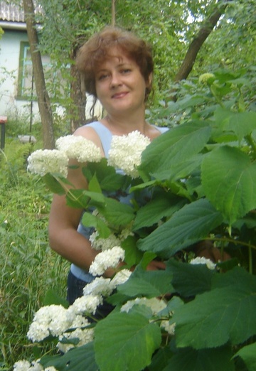 My photo - Vit04ka, 54 from Nizhny Novgorod (@vit04ka)