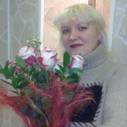 Ольга Шведова, 54, Кушва