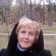 Svetlana 66 Kyiv