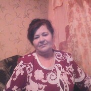 Раиса, 68, Починки
