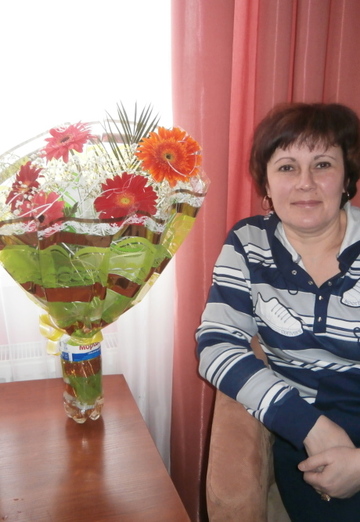 Моя фотографія - Лариса, 60 з Першотравенськ (@larisa7719)